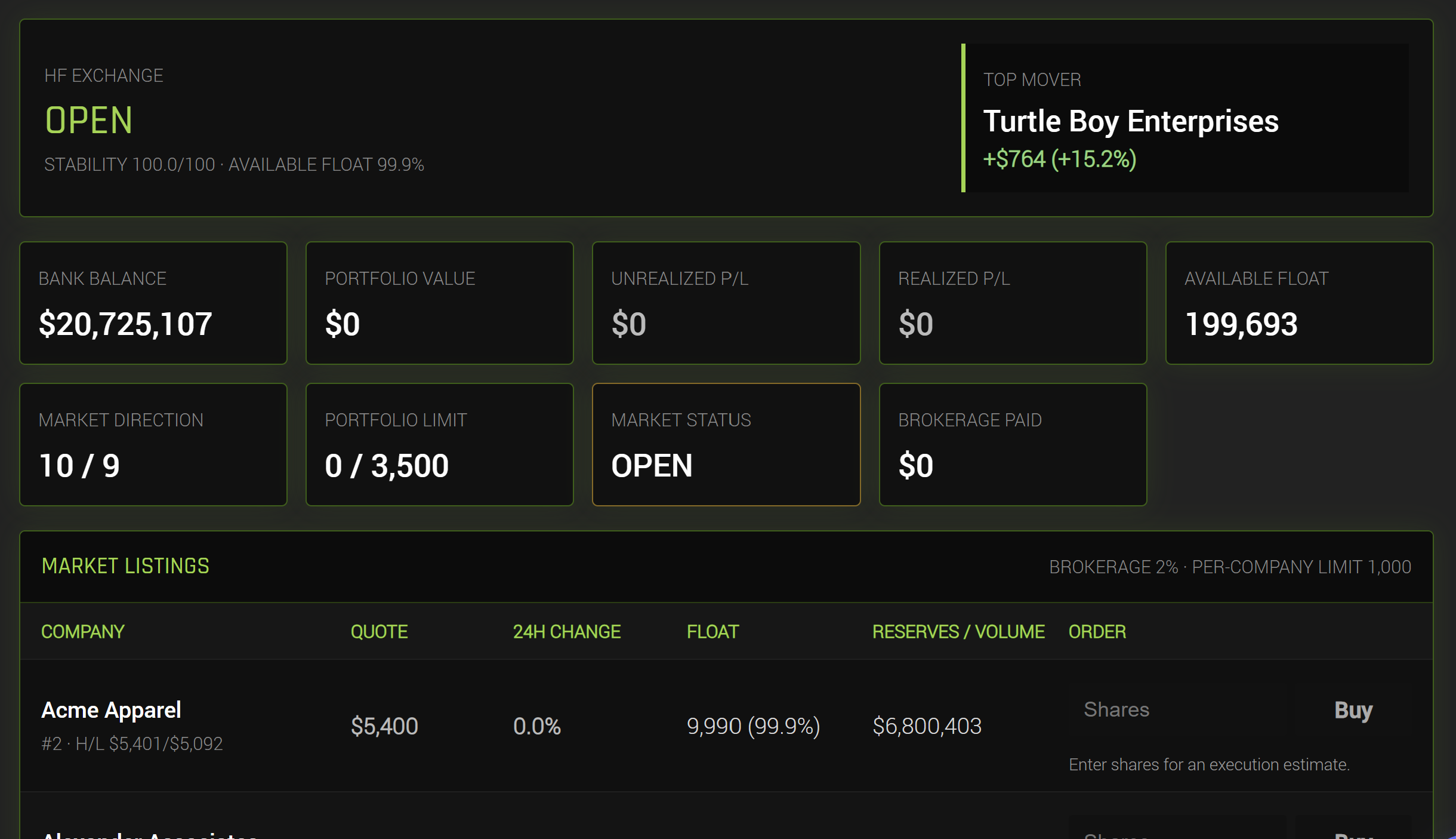 Stock market interface